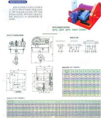 重庆闸门生产厂家与批发指南 如何选购优质闸门